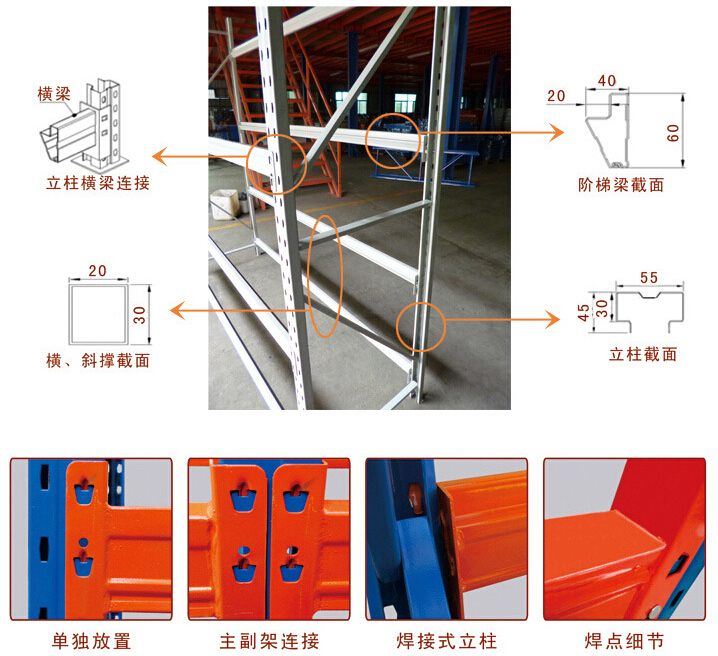 輕型倉(cāng)庫(kù)貨架