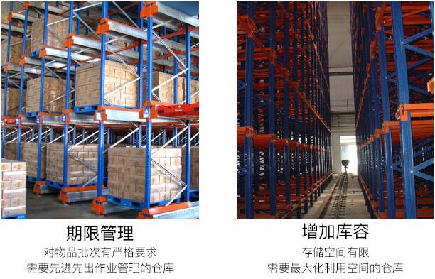 穿梭貨架適用范圍