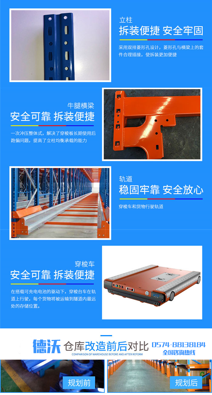 穿梭式貨架結(jié)構(gòu)圖